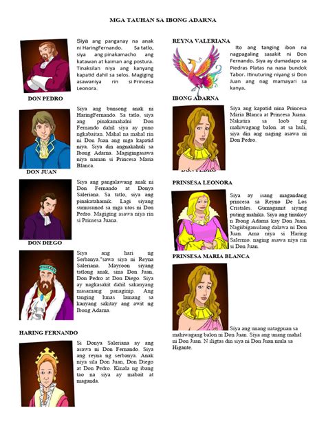 pagsusulit tungkol sa mga tauhan ng ibong adarna|Ibong Adarna .
